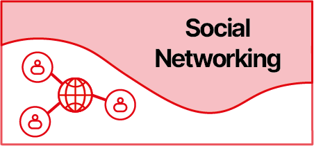 Social Networking Button