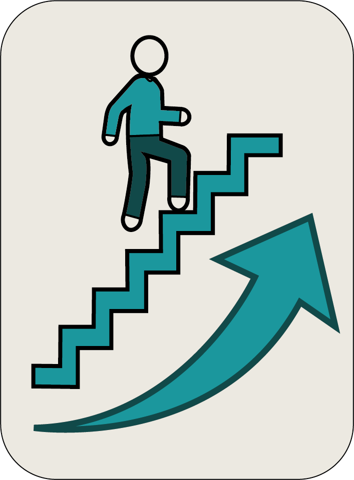 An image of a person climbing a flight of stairs.
A curved arrow reinforces the upward motion.