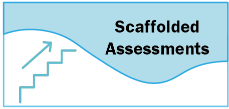 Scaffolded Assessments